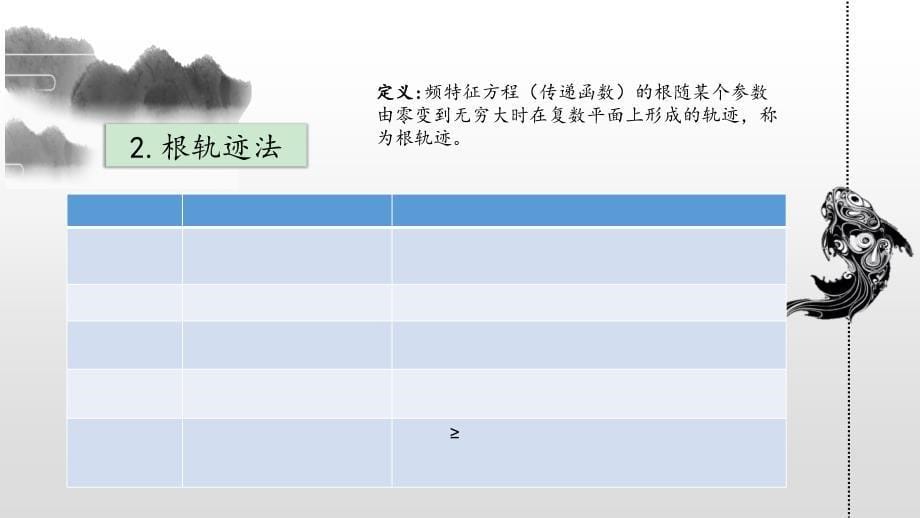 经典控制理论在电力系统中的应用ppt课件_第5页