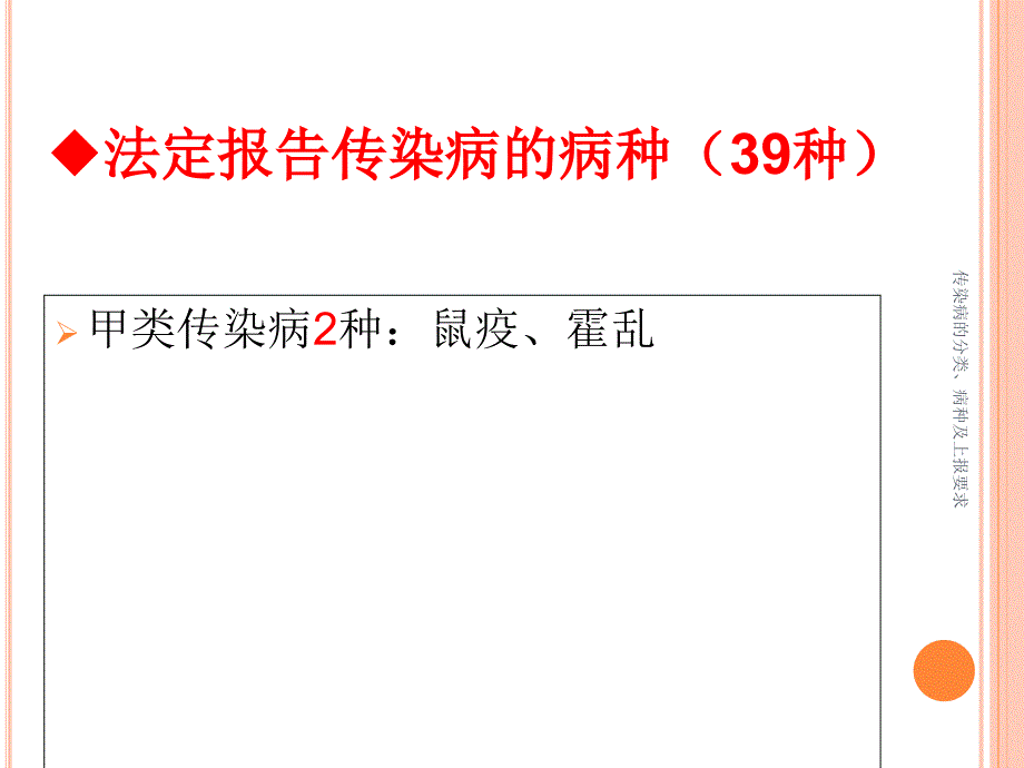 传染病的分类、病种及上报要求_第4页