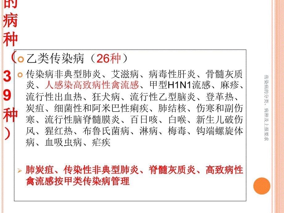 传染病的分类、病种及上报要求_第5页