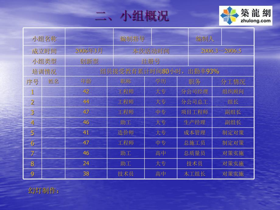 双重剪力墙变形缝模板施工方法创新QC成果.ppt_第3页