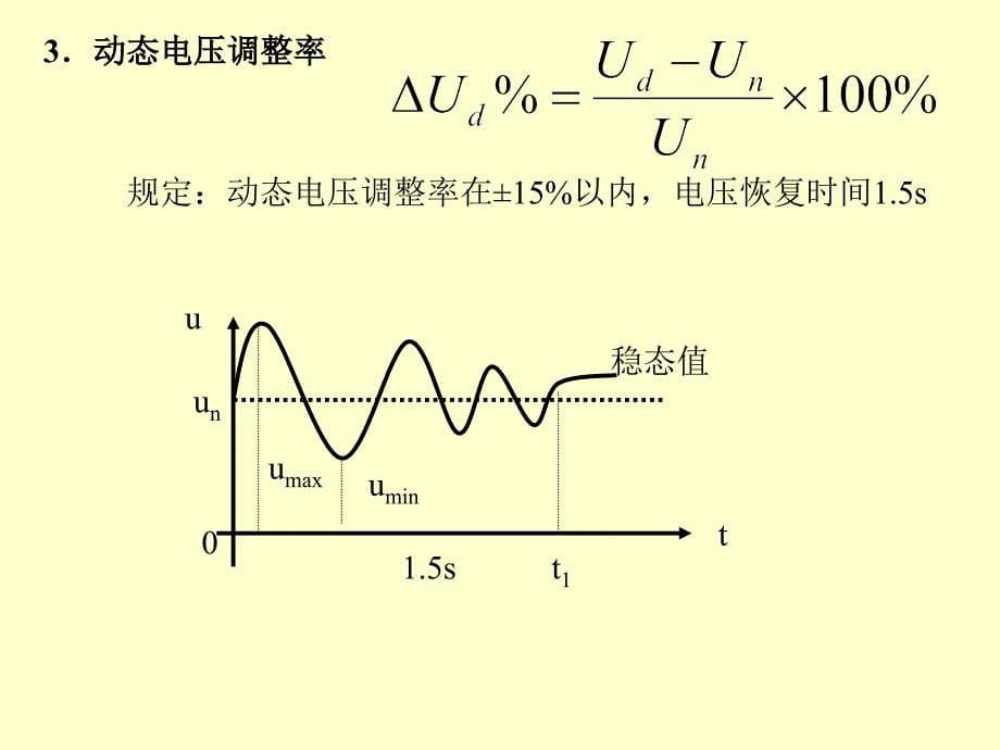 同步发电机自动电压调整器_第5页