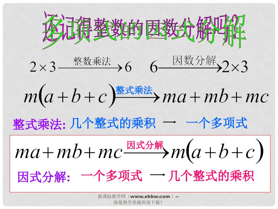 山东省聊城经济开发区广平中学九年级数学《23因式分解》课件_第3页