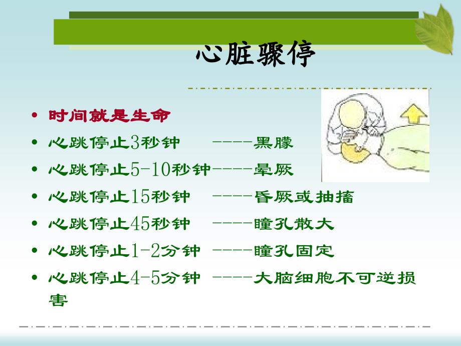 （医学课件）心肺复苏PPT课件_第4页