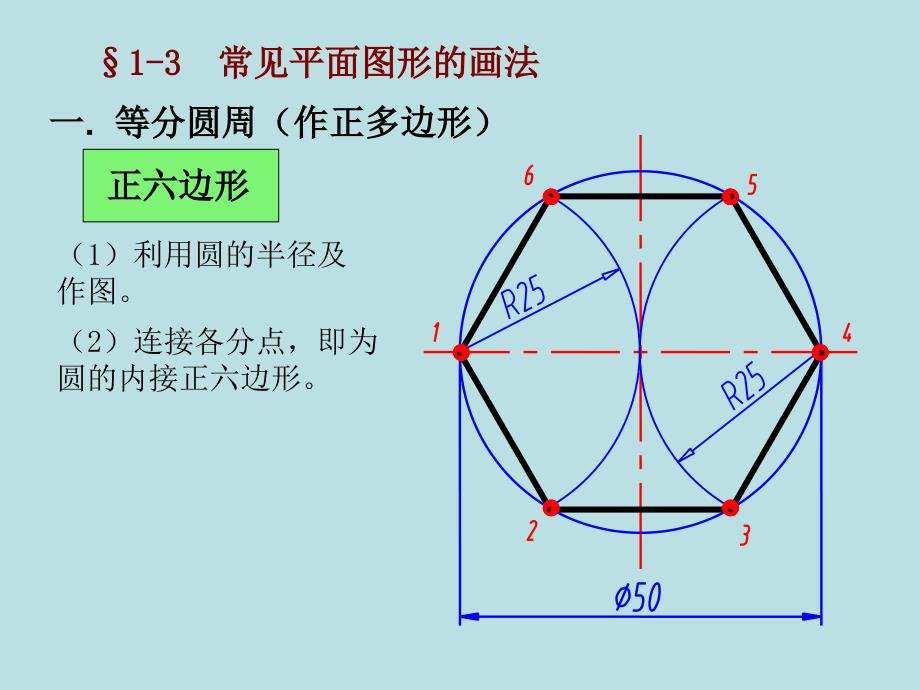 工程制图常见平面图形的画法_第1页