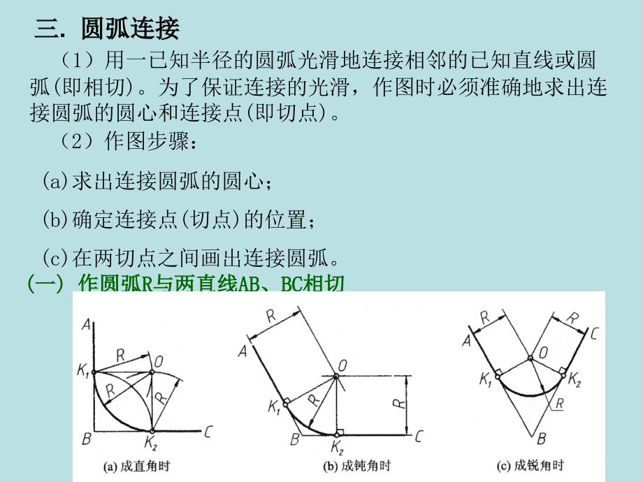 工程制图常见平面图形的画法_第4页