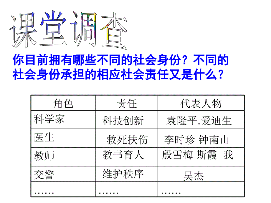 社会身份与社会责任_第2页