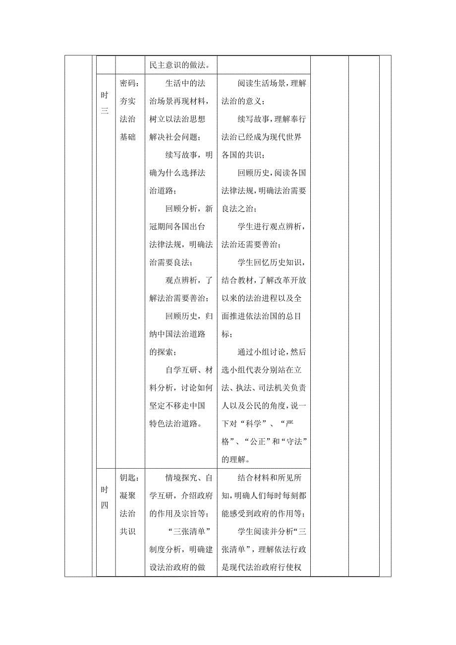 【大单元教学设计】道德与法治九上第二单元《民主与法治》单元规划_第5页