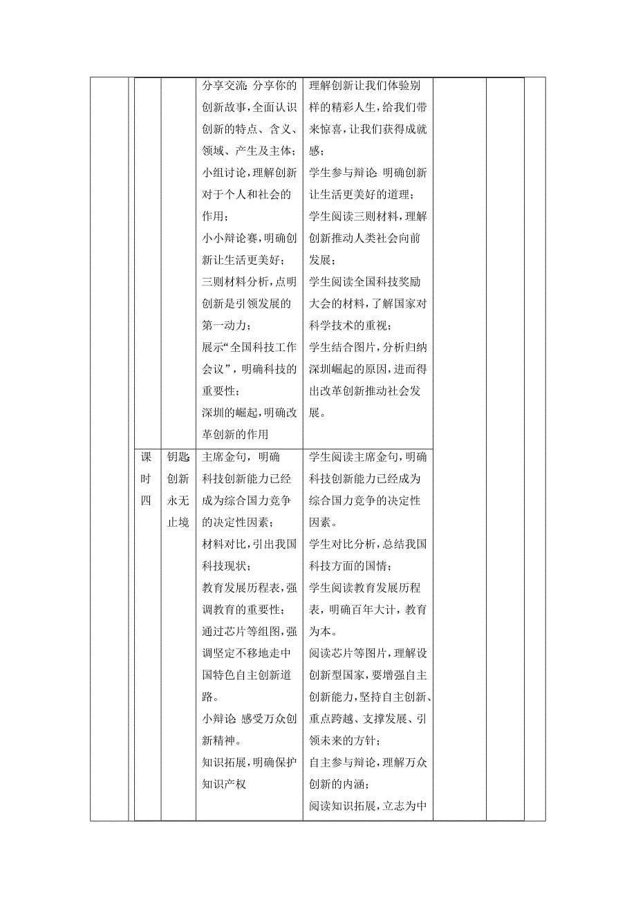 统编版道德与法治 九年级上册 第一单元《富强与创新》大单元整体教学设计_第5页