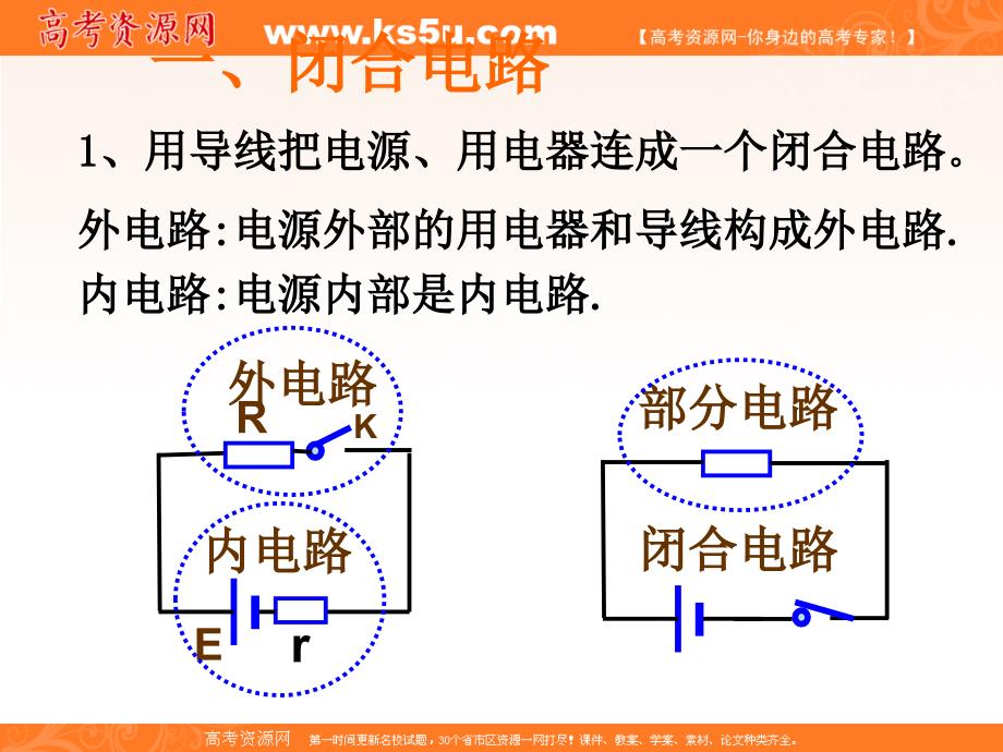 物理：27《闭合电路的欧姆定律》课件（2）（新人教版选修3-1）_第3页