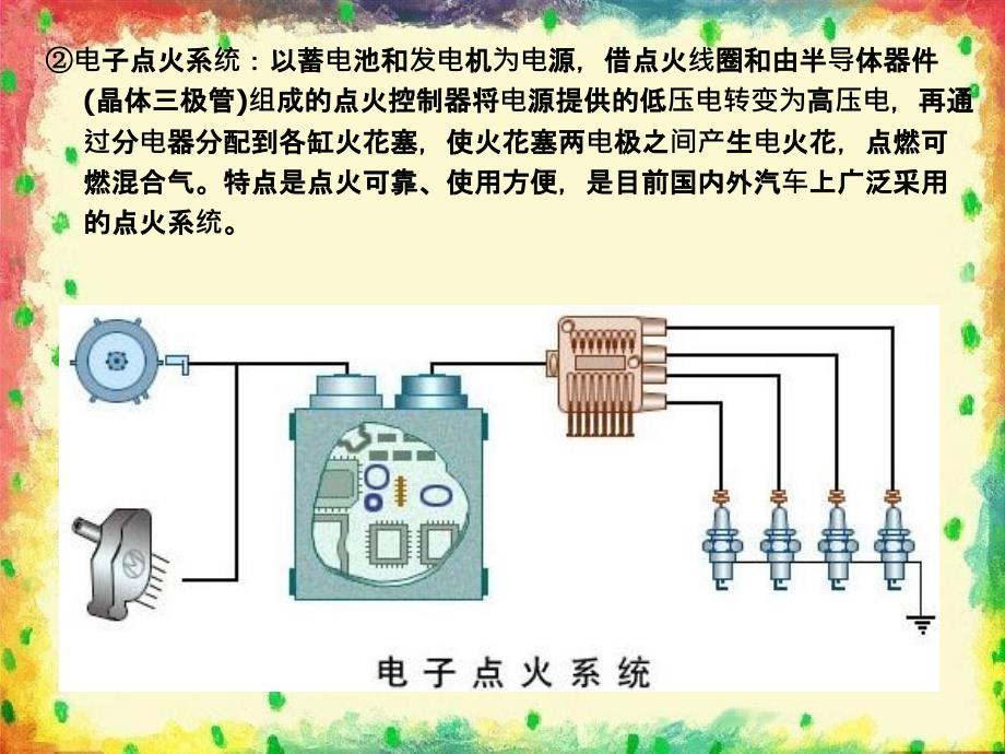 第十章节发动机点火系_第4页