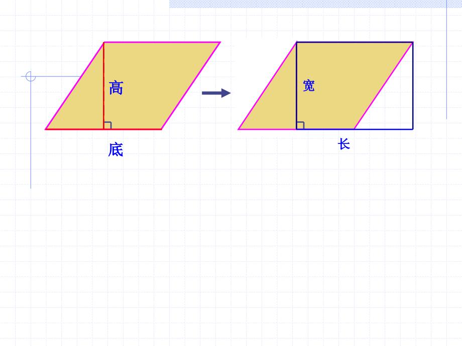 五年级平行四边形的面积马俊惠_第2页