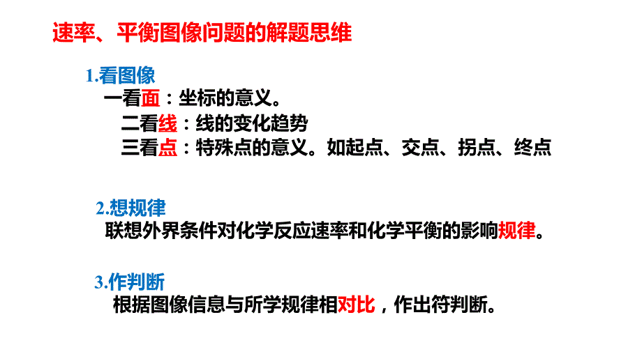 【课件】化学反应速率与平衡图像分析课件高二化学人教版（2019）选择性必修1_第2页