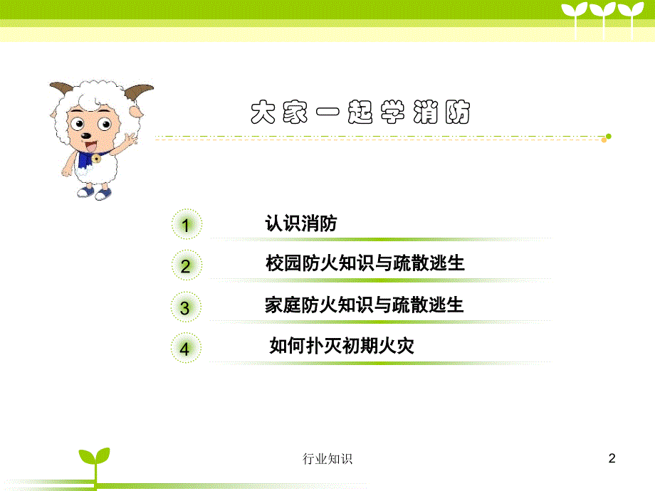 消防安全知识PPT业界荟萃_第2页