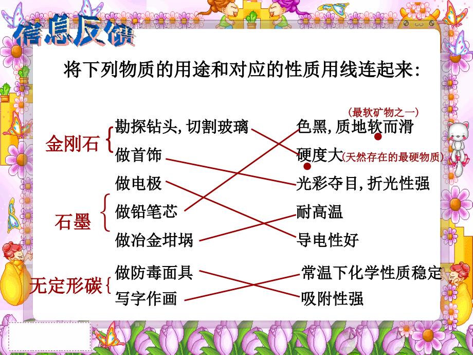 粤教版九年级上册新化学第五章燃料52组成燃料的主要元素碳课件20张PPT_第3页