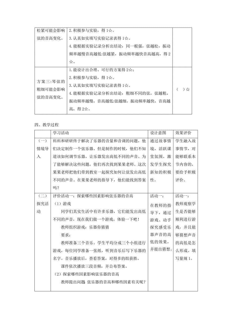 【大单元整体教学】教科版科学四上第一单元《声音》第7课让弦发出高低不同的声音 课时教案_第2页