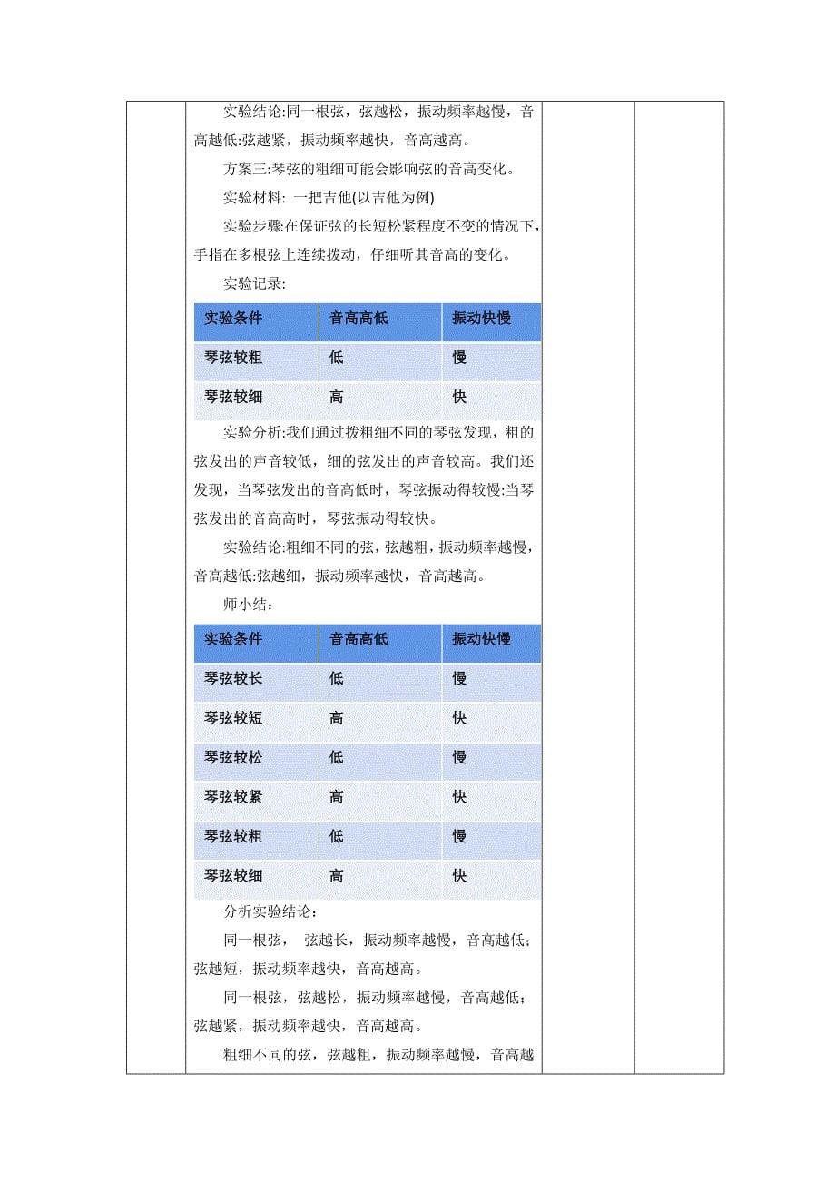 【大单元整体教学】教科版科学四上第一单元《声音》第7课让弦发出高低不同的声音 课时教案_第5页