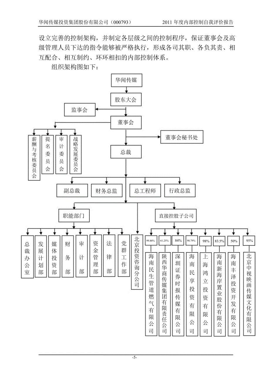 华闻传媒内部控制自我评价报告_第5页