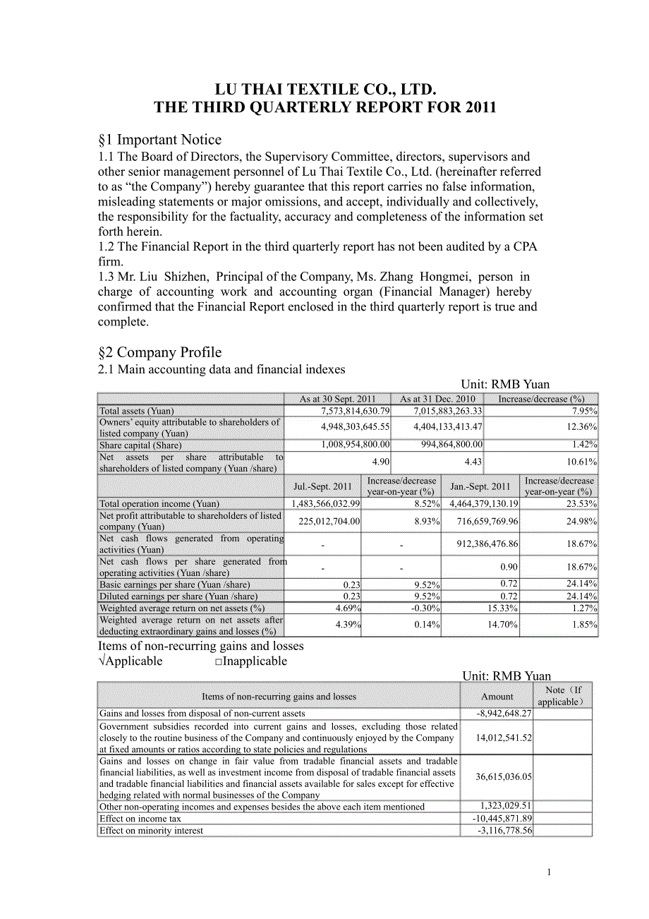 鲁 泰Ｂ：第三季度报告全文（英文版）_第1页