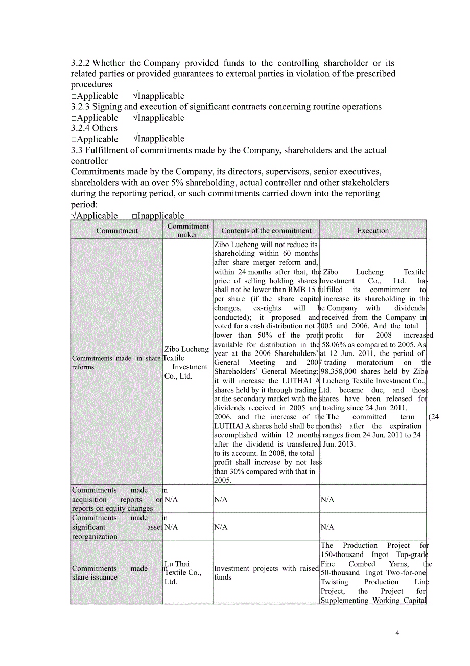 鲁 泰Ｂ：第三季度报告全文（英文版）_第4页