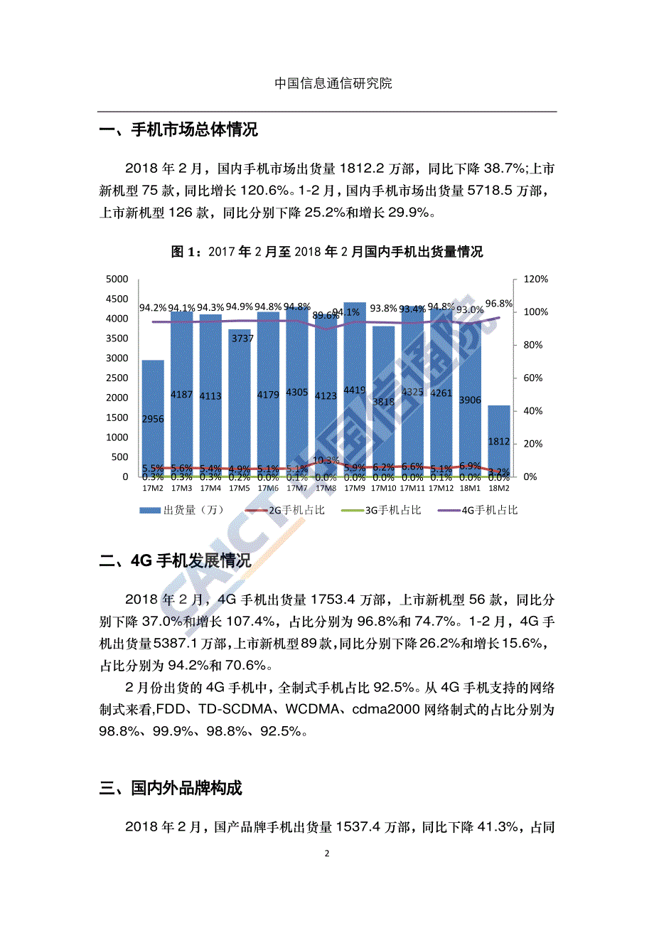 2018 年 2 月国内手机市场运行分析报告_第2页