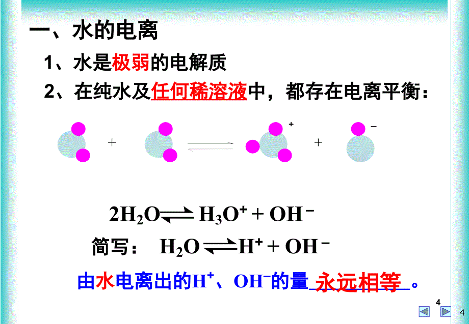 水的电离和溶液pH好用课堂PPT_第4页