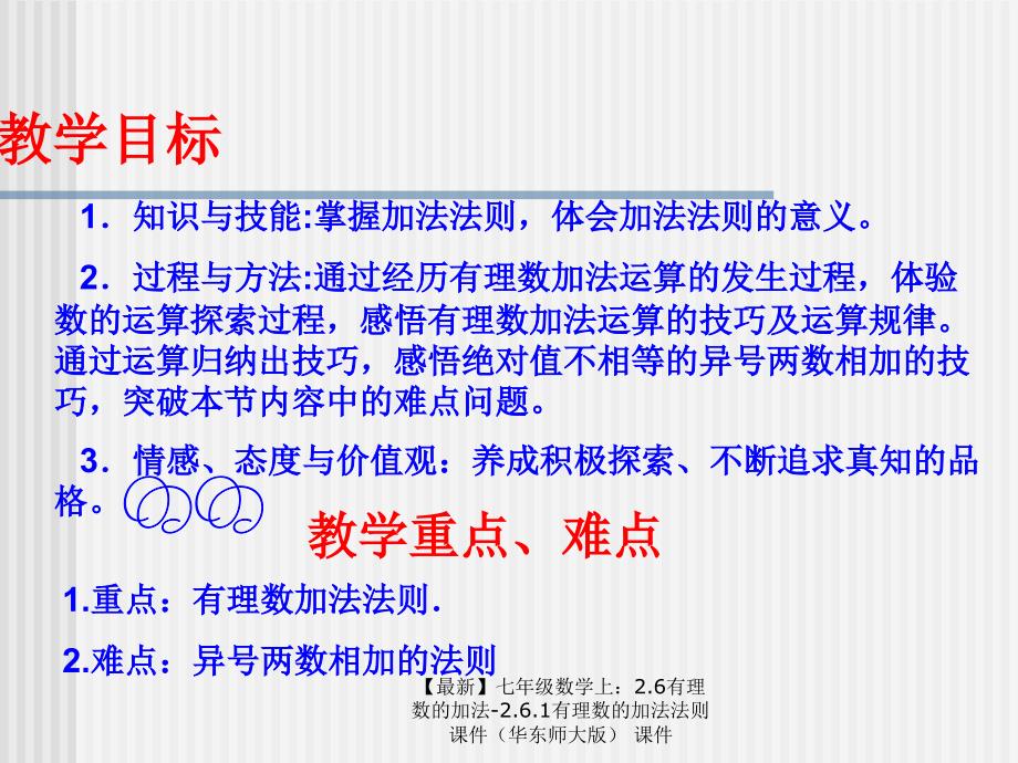 最新七年级数学上2.6有理数的加法2.6.1有理数的加法法则课件课件_第2页