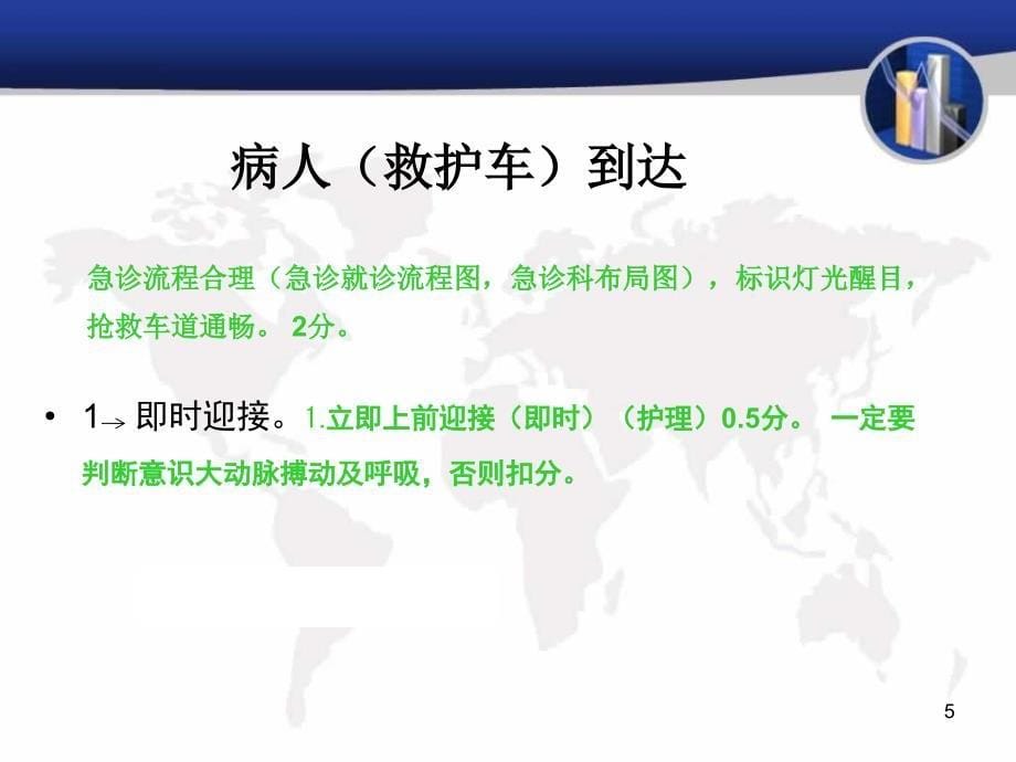 急救演练模拟案例解读.ppt_第5页