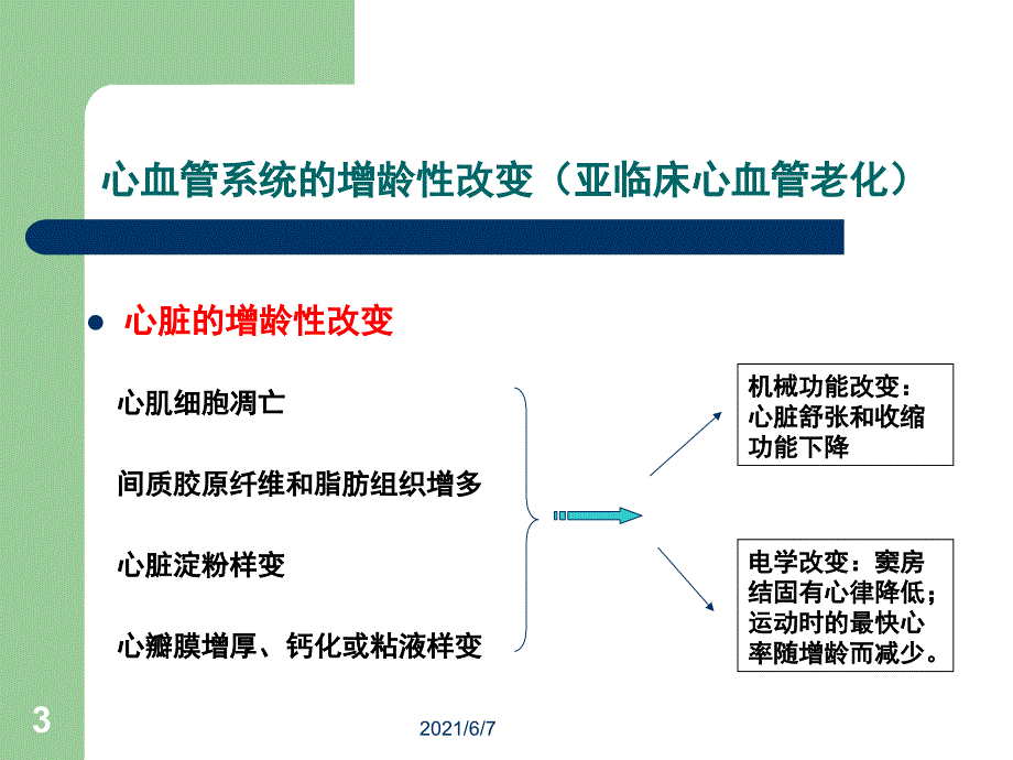 老年心血管病的特点和防治策略_第3页