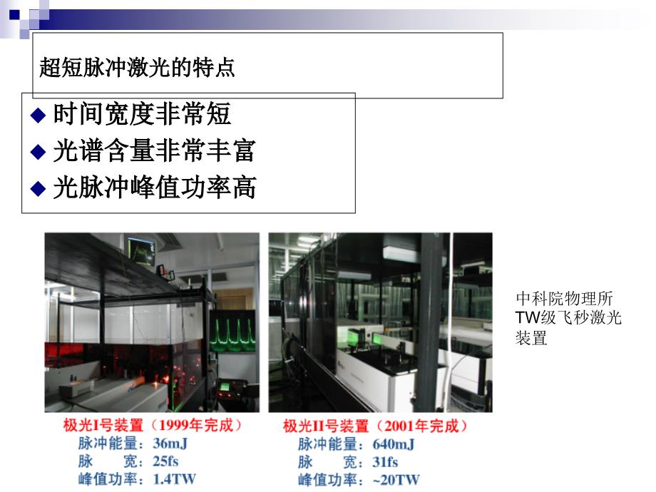 超短脉冲激光技术_第4页