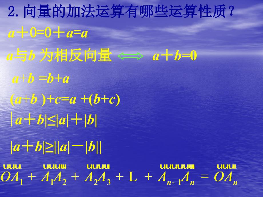 《向量减法及几何意义》课件_第3页