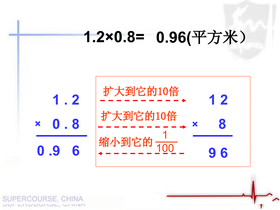 小数乘小数课件_第4页