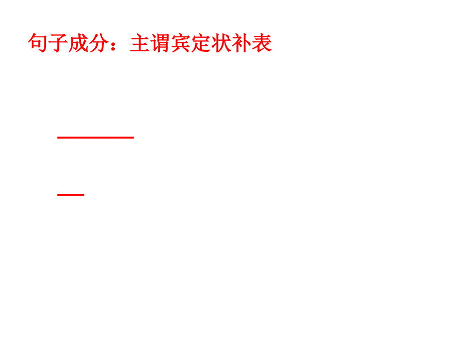 句子成分：主谓宾定状补表PPT课件_第1页