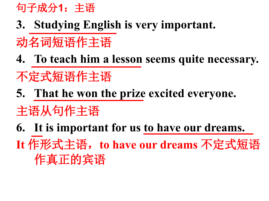 句子成分：主谓宾定状补表PPT课件_第2页