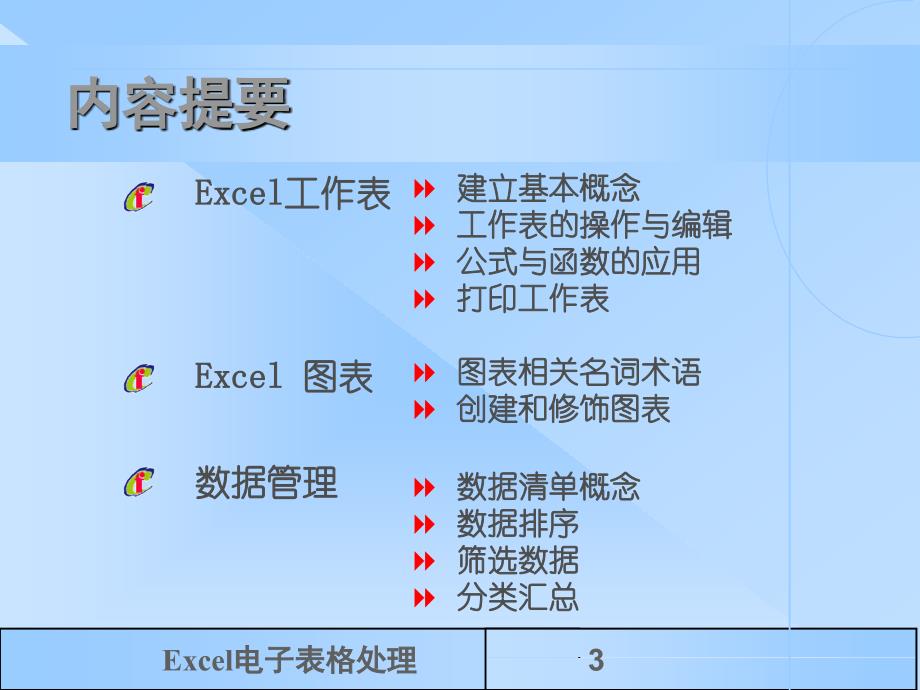 电子报表处理软件Excel_第3页