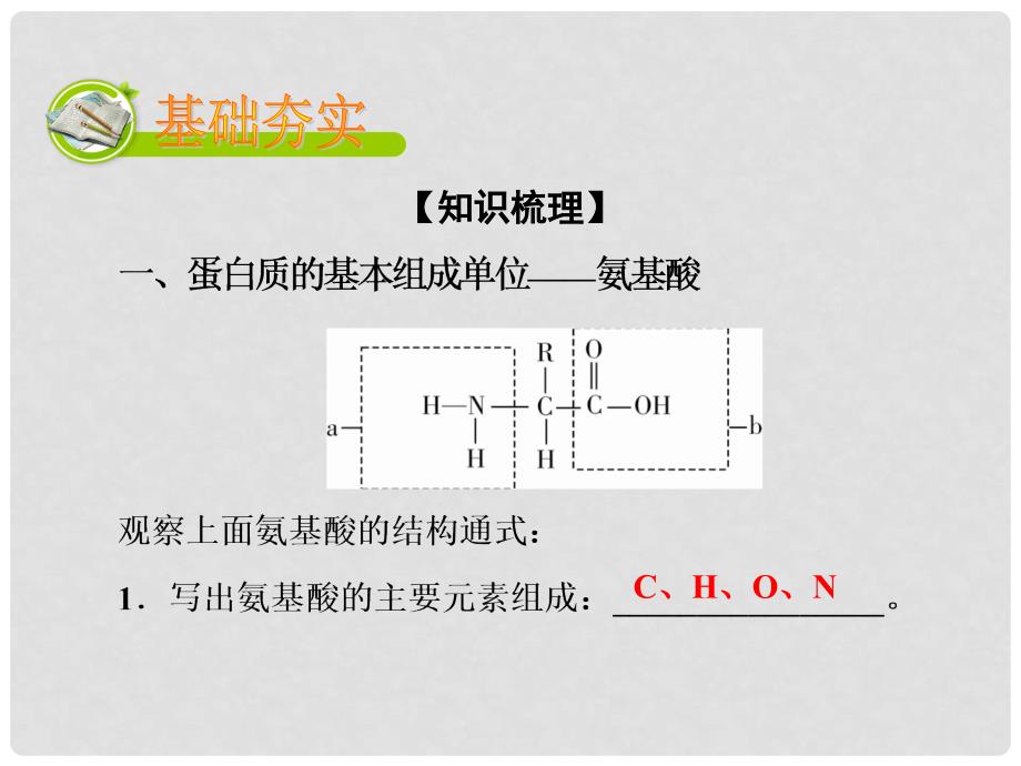 高考生物大一轮复习 第1单元 走进细胞和组成细胞的分子 第3讲 生命活动的主要承担者蛋白质课件（必修1）_第2页