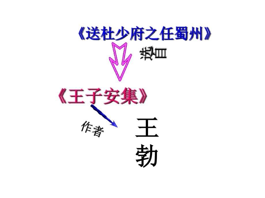 五年级下册语文课件送杜少府之任蜀州长版_第5页