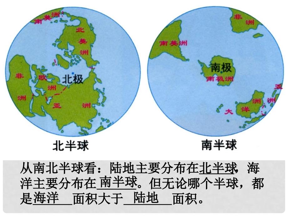 四川省武胜县烈面初级中学七年级地理上册 3.1 海陆的分布课件 商务星球版_第2页