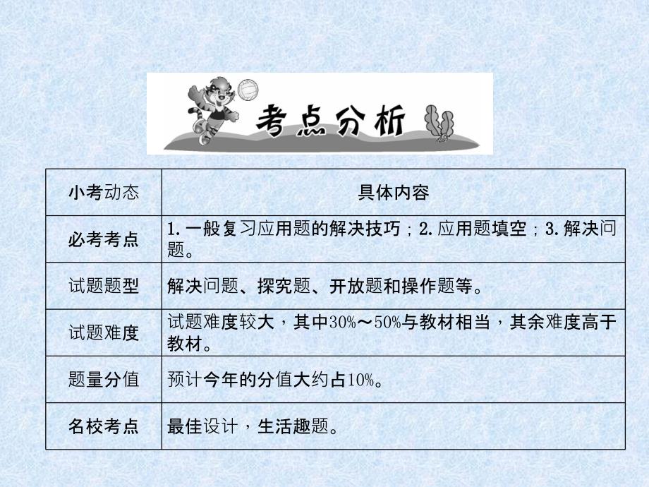 2018年小升初数学专题复习课件－专题6解决问题第13课时解决一般复合问题｜人教新课标（2014秋） (共24张PPT)_第2页