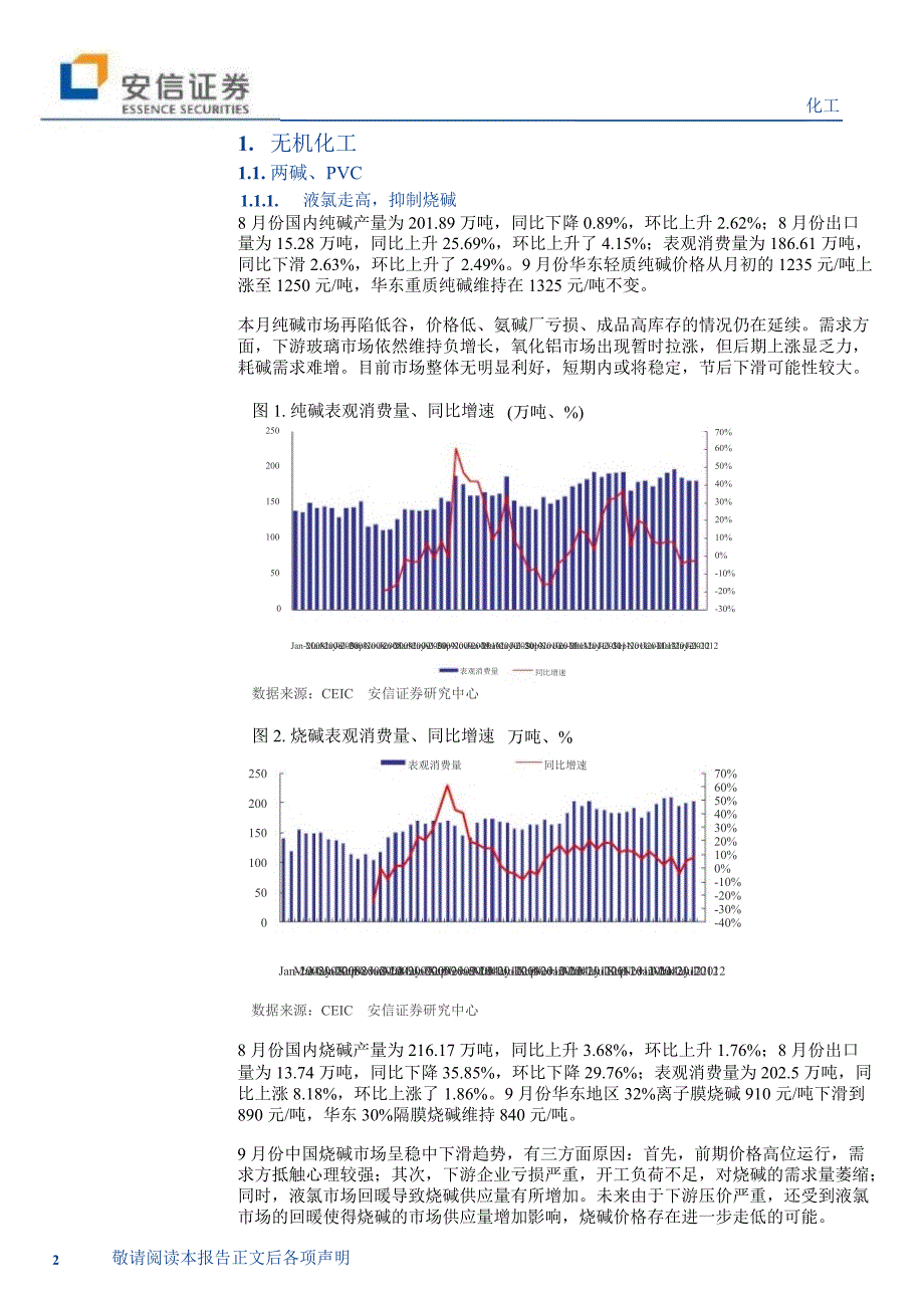 基础化工10月月报：弱势“金九”震荡趋稳10081_第2页