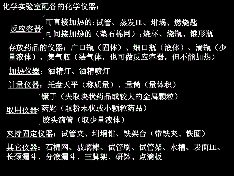 人教版九年级化学课件课题3走进化学实验室共30张PPT_第4页