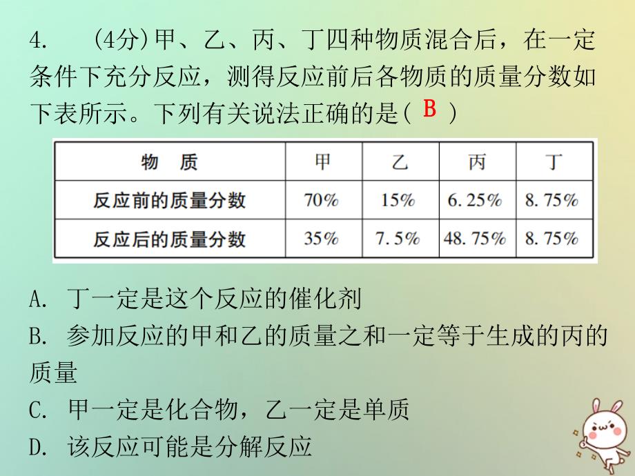 九年级化学上册 第五单元 化学方程式 课题1 质量守恒定律 课时1 质量守恒定律（小测本） （新版）新人教版_第4页