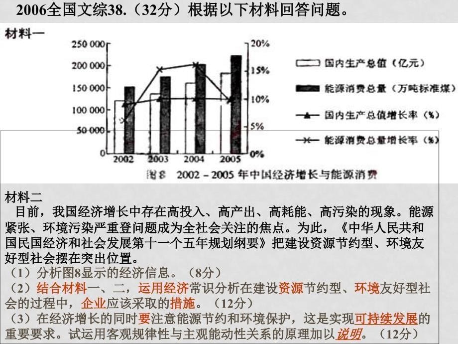 高三政治近三年经典图表题解答分析课件_第5页