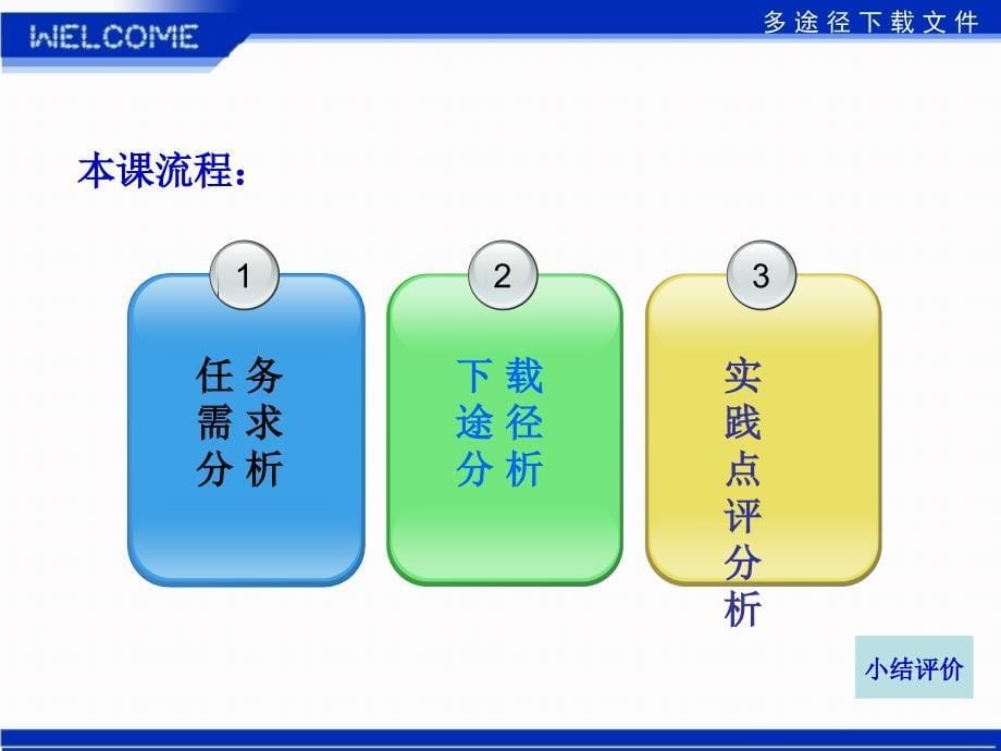 信息技术基础必修第二_第5页