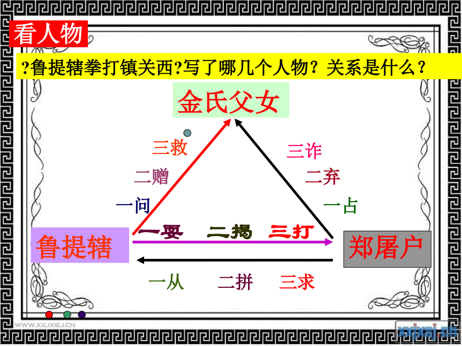 [最新中考语文]水浒传_第3页