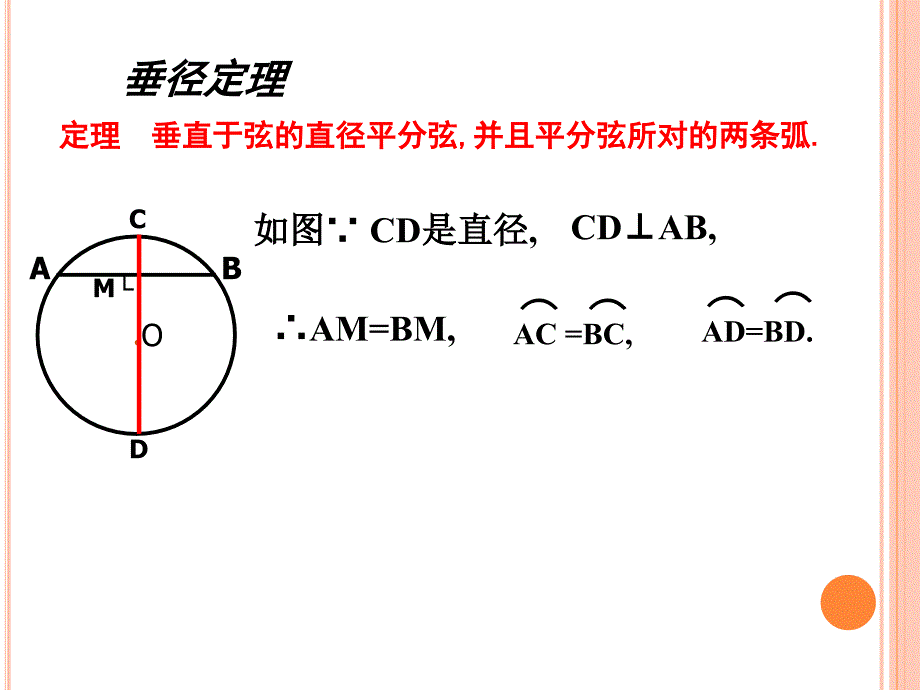 垂直与弦的直径PPT_第2页