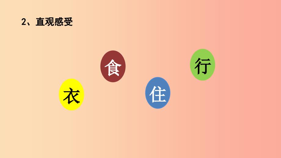 内蒙古赤峰市敖汉旗八年级历史下册第六单元科技文化与社会生活第19课社会生活的变迁预习课件新人教版.ppt_第3页