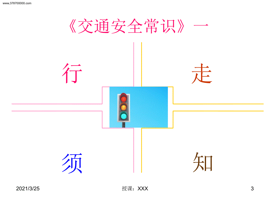 交通安全知识PPT课件_第3页