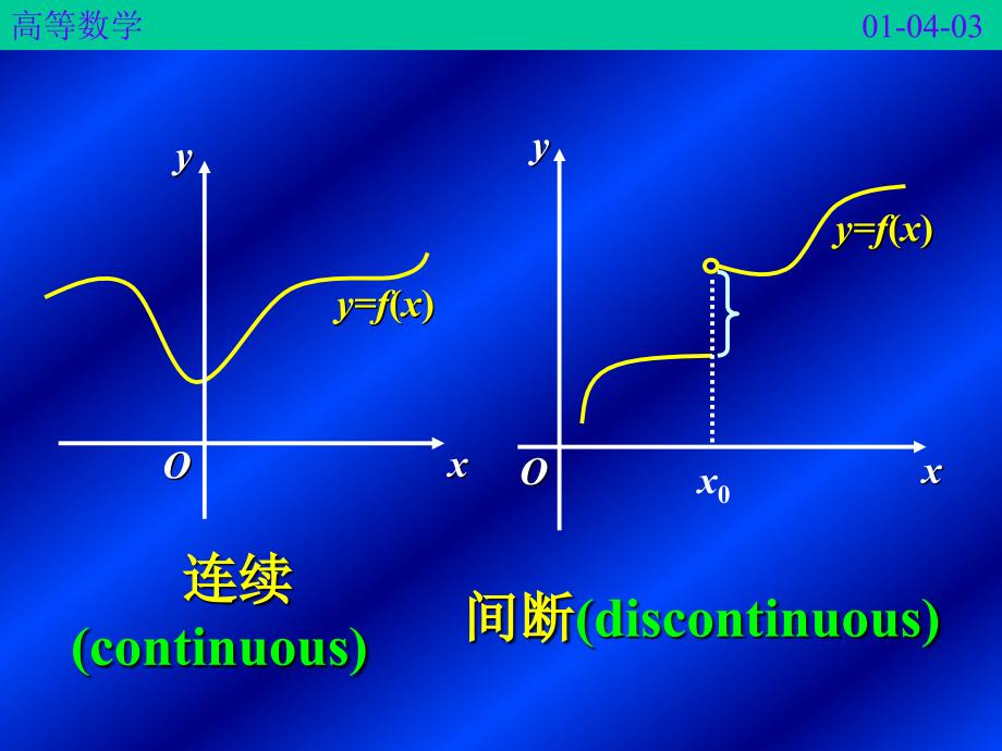 14函数的连续性_第3页