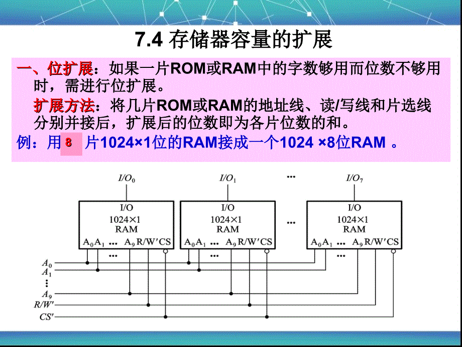 数字电路课件教案2（7.4－7.5）_第2页