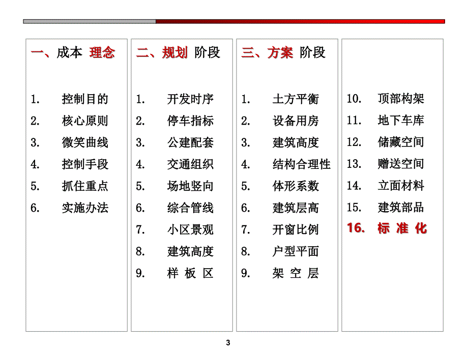 地产智库江苏筑森成本控制研究集团苏南事业部技术管理成本控制研究概述设计与成本管理9月课件_第3页